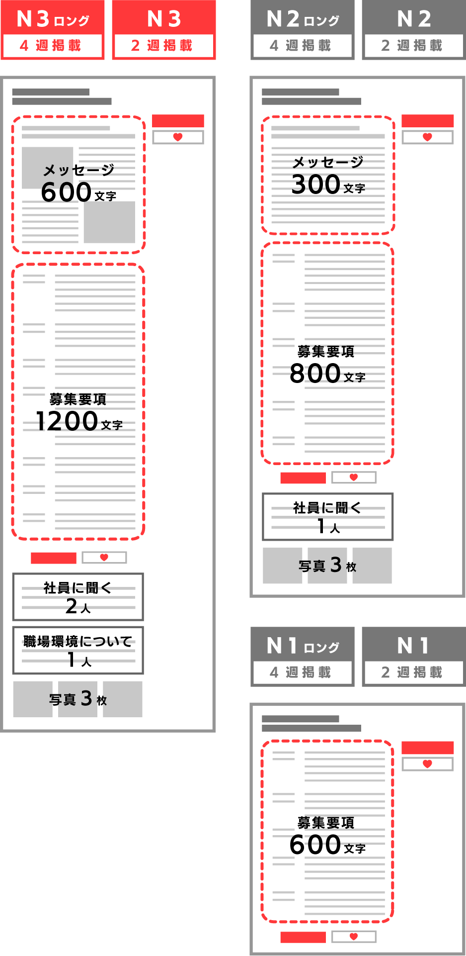 原稿サイズ02