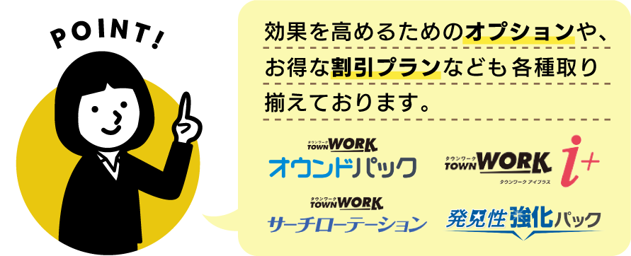 ポイント